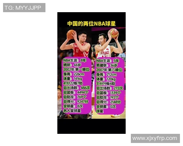 姚明在篮球历史中的SS级别地位与影响力深度解析