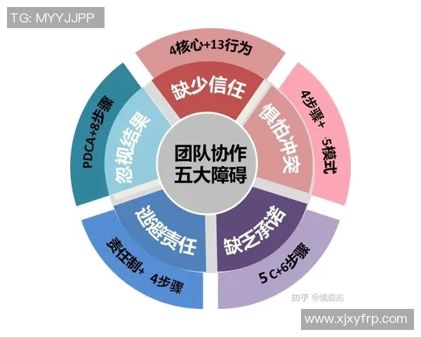 赛后分析：LNG与V5对决中的战术博弈与团队协作探讨