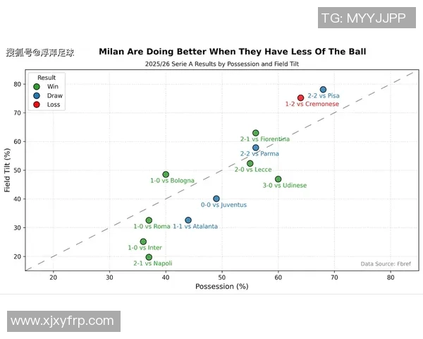 国王杯激战回顾AC米兰与尤文图斯0比0平局绝杀瞬间引发全场热烈反响